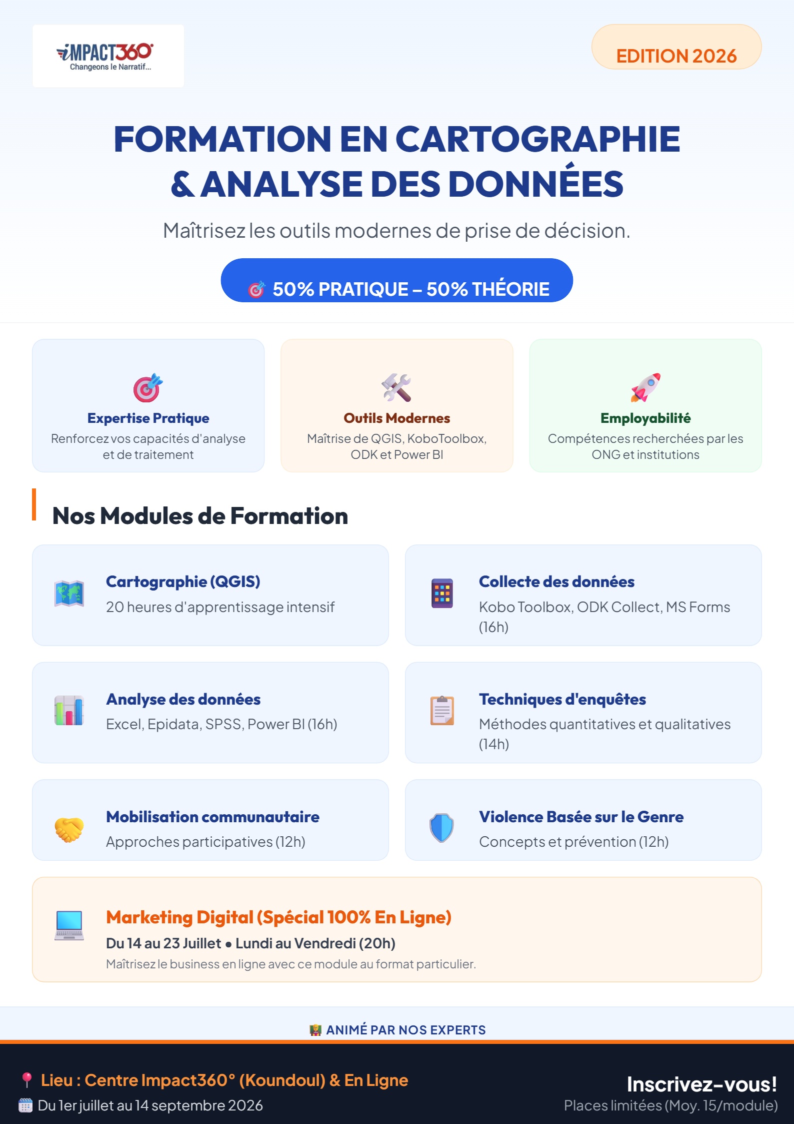 Formation en cours